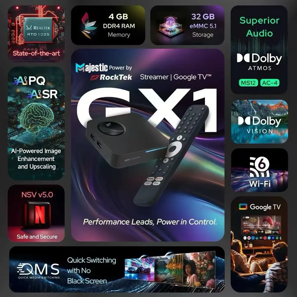 جهاز اندرويد مرخص بوكس ماجستيك gx1 google tv