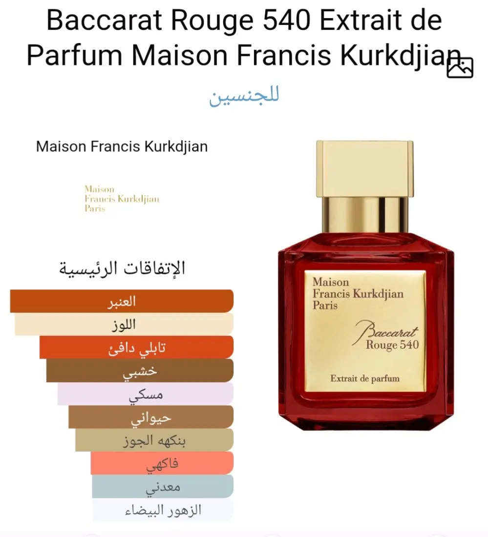 عطور نيش فاخره