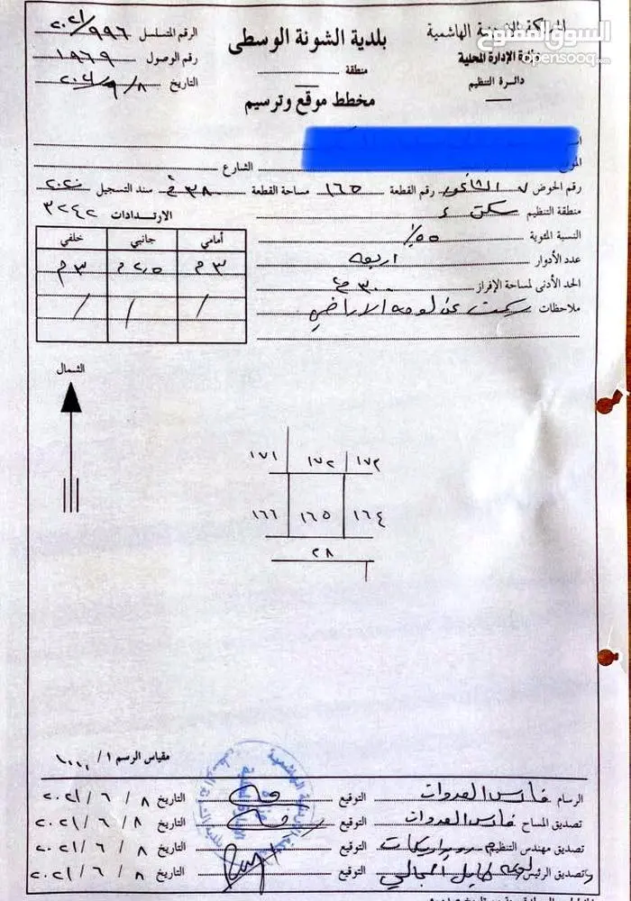 ارض للبيع غور الراما
