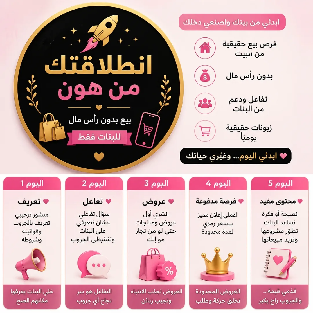 Wafaa Alzbady