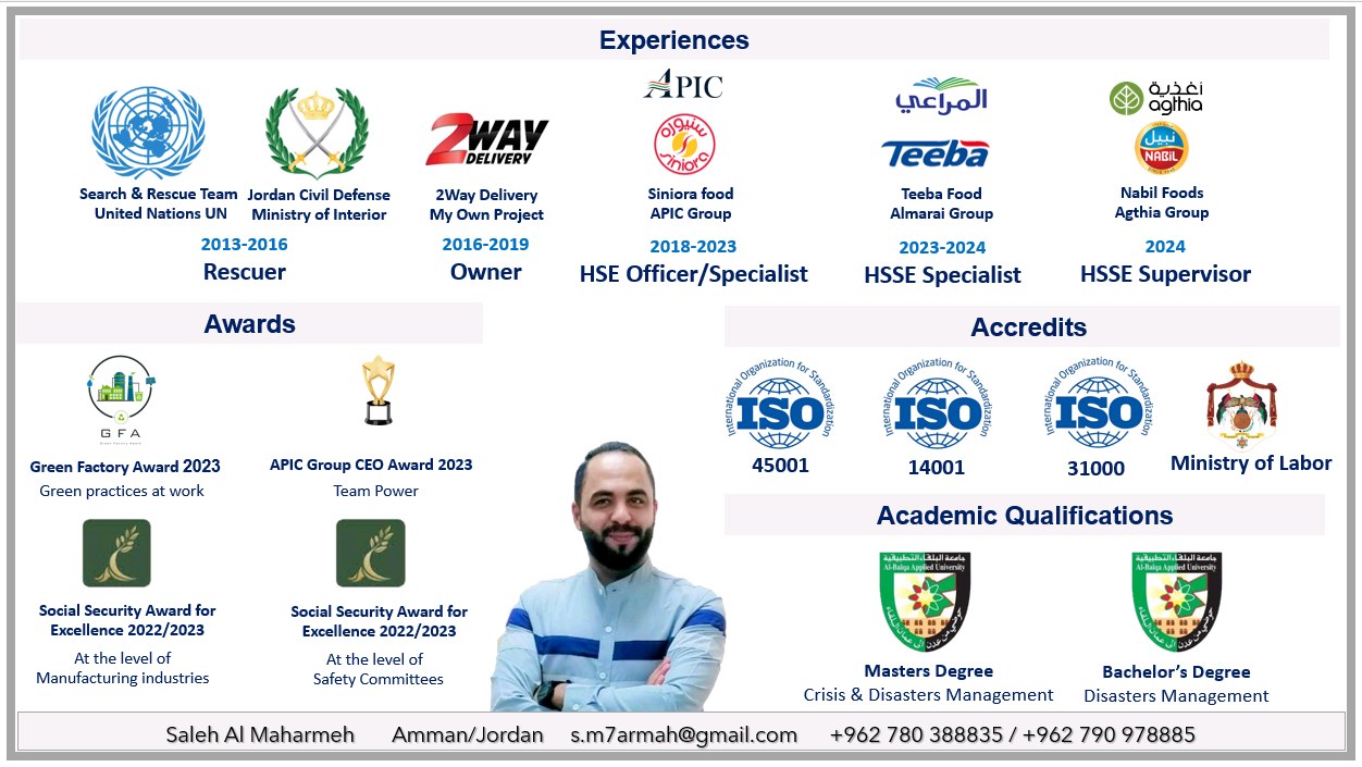 HSSE Consultant