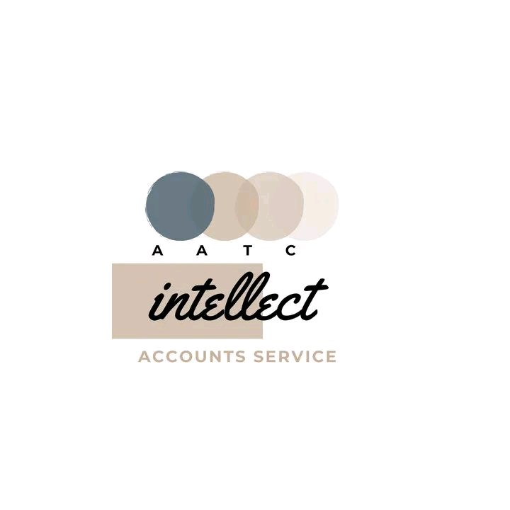 intellect