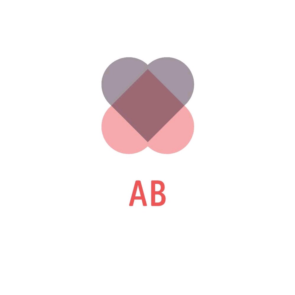 AB BRAND