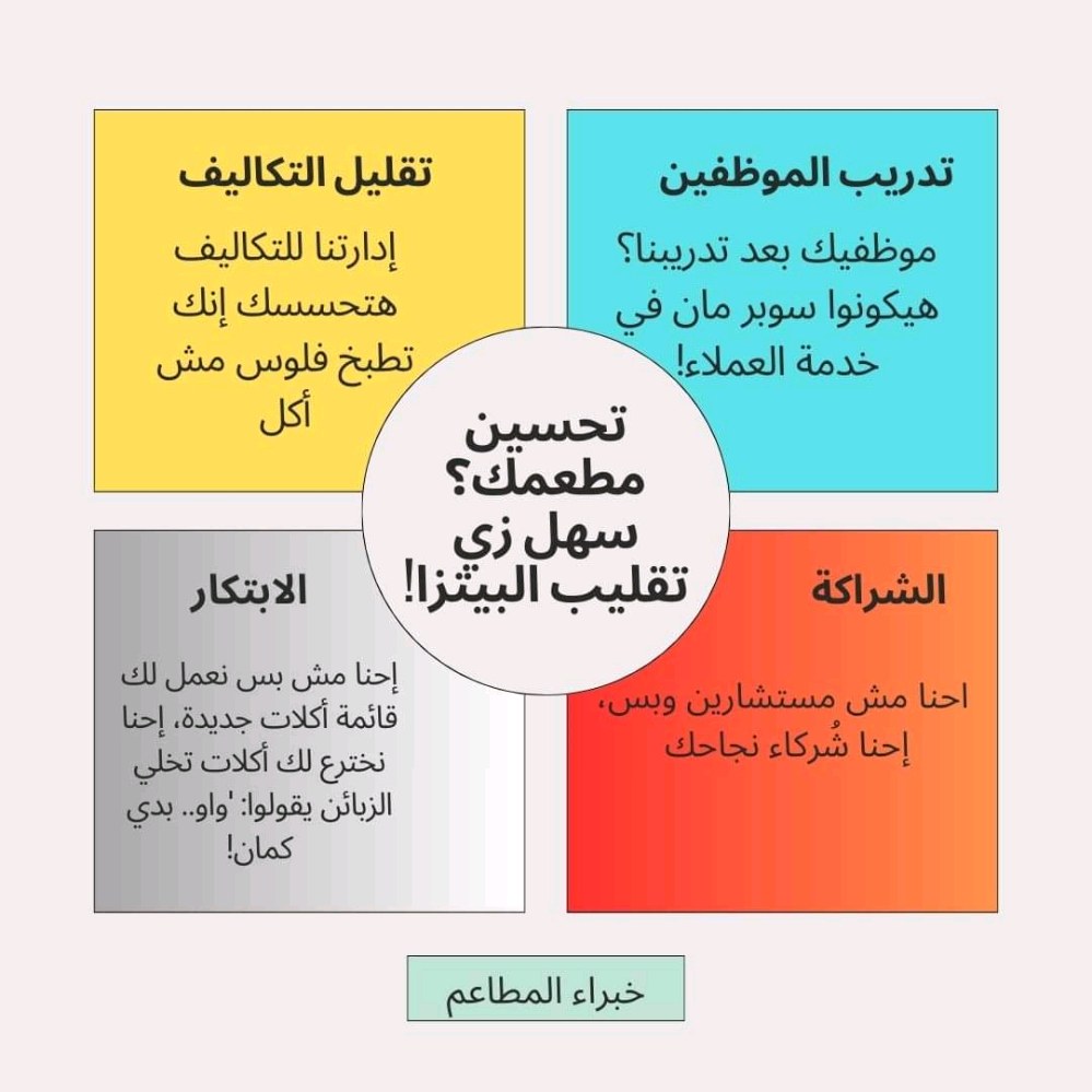 Taple top consulting