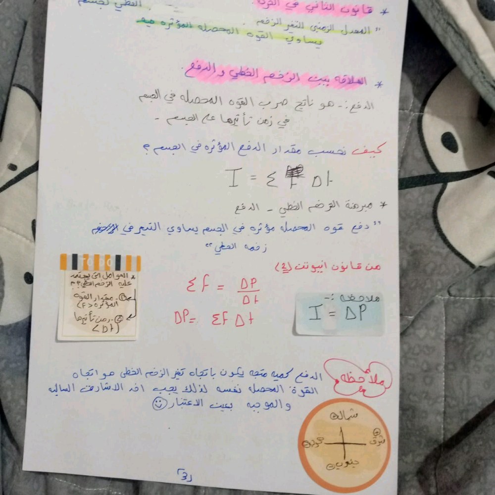 تدريس مادة الفيزياء - محمد الصوافطه